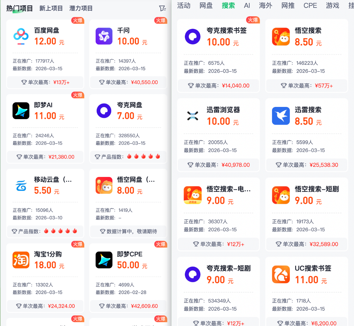 拉新渠道分享 单价在5-100不等.-创业小镇